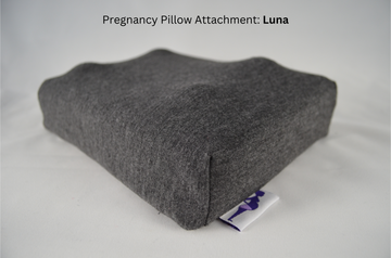 在幻灯片中打开图片,PrenaBelt™ | 1条腰带,7个配件,三合一功能!