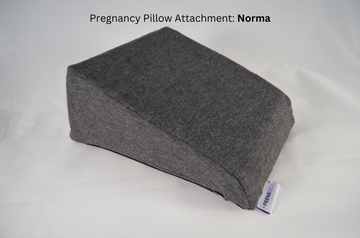 在幻灯片中打开图片,PrenaBelt™ | 1条腰带,7个配件,三合一功能!